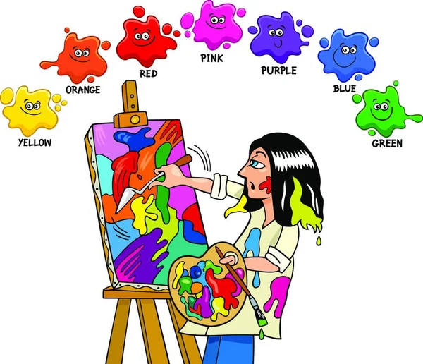 Απεικόνιση Κινουμένων Σχεδίων Βασικών Χρωμάτων Εκπαιδευτικό Φύλλο Χαρακτήρα Ζωγράφου Καλλιτέχνη — Διανυσματικό Αρχείο