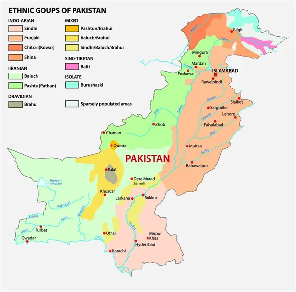 Kaart Van Islamitische Republiek Pakistan Met Belangrijkste Etnische Groepen — Stockvector