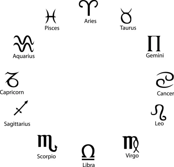 Dwanaście Symbol Astrologia Białym Tle Biały Wektorowy Ryby Baran Taurus — Wektor stockowy