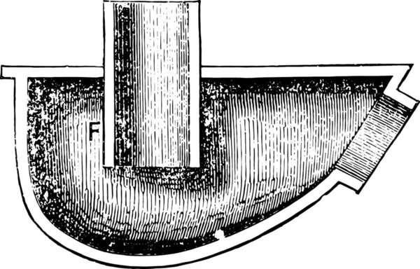 Tipo Corte Aire Standpipe Sumergiendo Tazón Lleno Agua Ilustración Grabada — Vector de stock