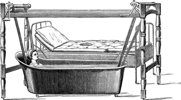 Fig 140 Dupont Apparatus Transportation Patients Beds Bathtub Vintage Engraved — Stock Vector