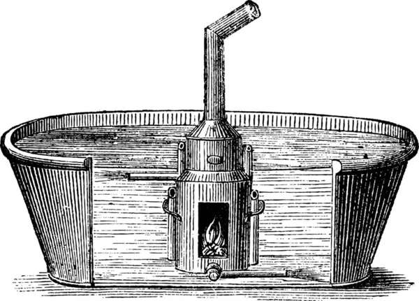Fig 137 Baño Con Dispositivo Móvil Para Calentar Agua Gran — Archivo Imágenes Vectoriales