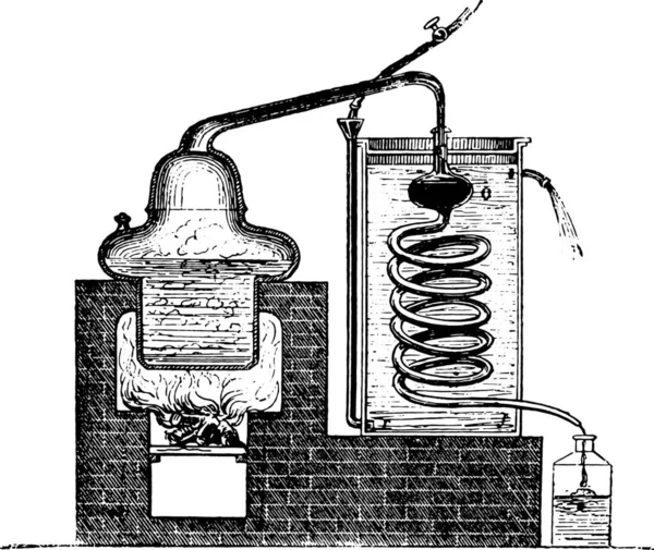 Handgezeichnete Skizze Einer Alten Vintage Gravur Illustration Einer Laterne — Stockvektor