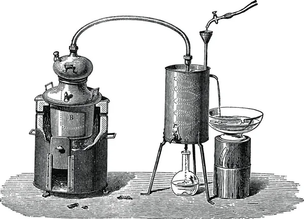 静止画または蒸留装置 ヴィンテージの図を刻まれています 産業百科事典 1875 — ストックベクタ