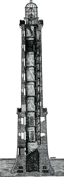 Heaux ブレハ ビンテージの刻まれた図のセクション 産業百科事典 1875 — ストックベクタ