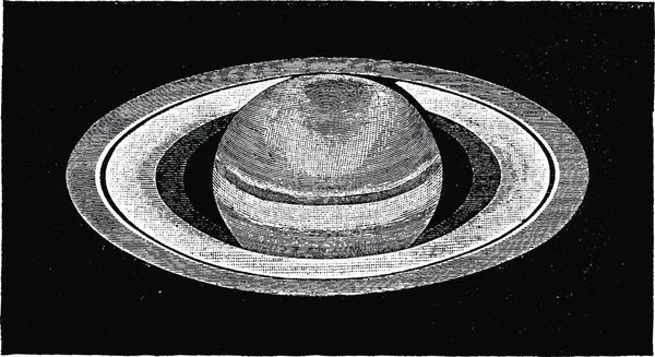 土星的世界和它的光环 古老的雕刻插图 地球在人之前1886 — 图库矢量图片