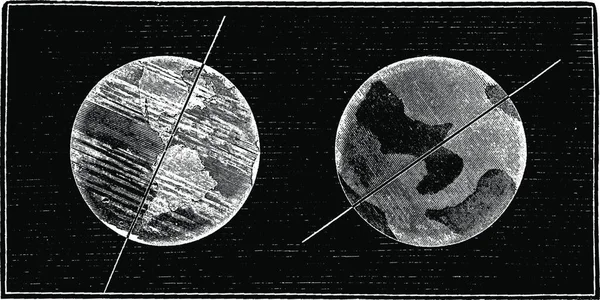 Сравнительный Наклон Оси Земли Оси Венеры Винтажная Гравированная Иллюстрация Земля — стоковый вектор