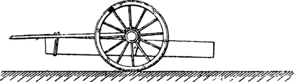 Старая Винтажная Ретро Гравировка Изображением Рыболовной Машины — стоковый вектор