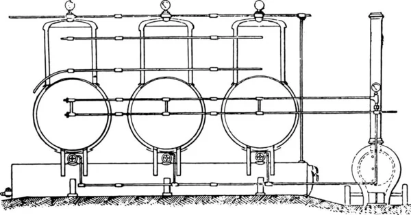 Blythe System Thermo Carbolisation Übersicht Der Geräte Gravierte Vintage Illustration — Stockvektor