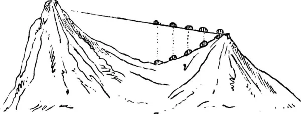 Trasporto Deposito Blocchi Erratici Illustrazione Incisa Vintage Dalla Creazione Naturale — Vettoriale Stock