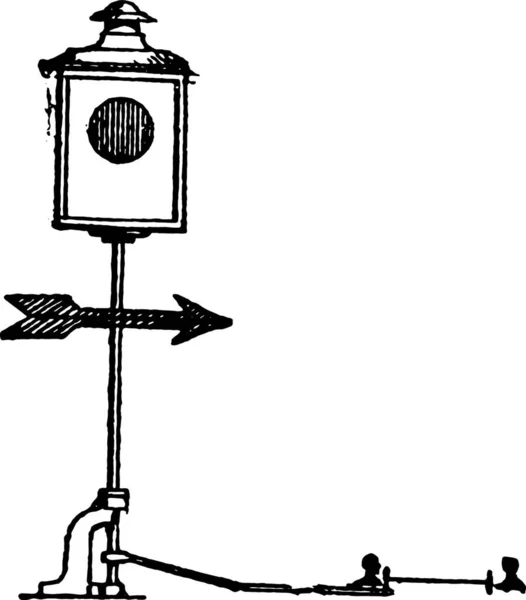 Сигнал Станции Винтажная Гравировка Индустриальная Энциклопедия Лами 1875 — стоковый вектор