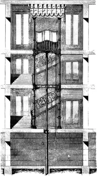 ルーヴル ホテル ビンテージの刻まれた図を持ち上げます マガシンドス Pittoresque 1876 — ストックベクタ