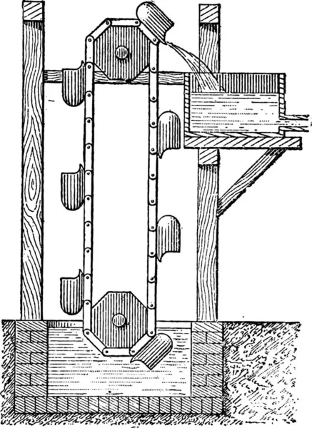 Illustrazione Vettoriale Uno Schizzo Auto — Vettoriale Stock