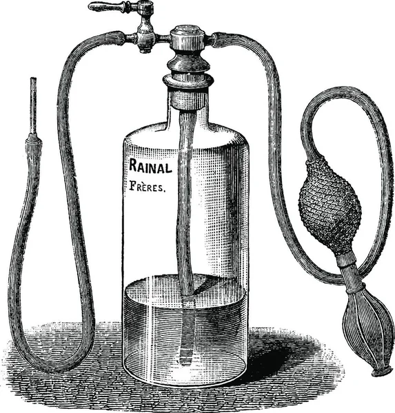 風の灌漑 ヴィンテージ刻まれたイラスト ラブラドール博士の医学辞典 1885 — ストックベクタ