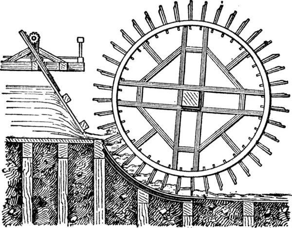 Waterwheel Plovoucí Roviny Vintage Vyryto Ilustrace Slovník Slov Věcí Larive — Stockový vektor