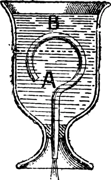 Vecchia Illustrazione Incisa Diagramma Sifone Bottiglia Isolato Uno Sfondo Bianco — Vettoriale Stock