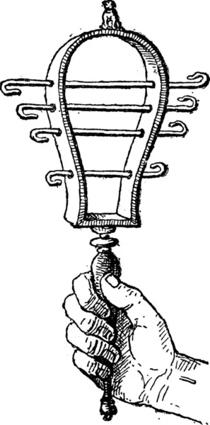 Стародавня Гравірувана Ілюстрація Систрума Руці Словник Слів Речей Larive Fleury — стоковий вектор