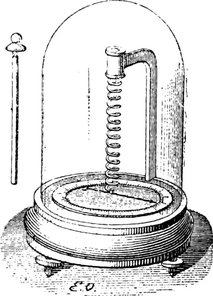 Illustration Eines Brunnens Einer Vintage Gravur — Stockvektor