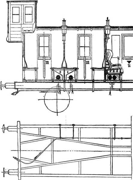 蒸気暖房 東プロイセン ヴィンテージには 図が刻まれています 産業百科事典 1875 — ストックベクタ