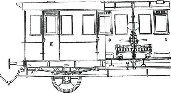 Dampfheizung Ostbayerisch Jahrgangsgravur Industrieenzyklopädie Lami 1875 — Stockvektor