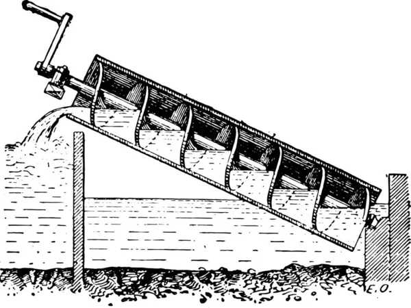 Archimedische Schraube Oder Archimedische Schraube Oder Schraubenpumpe Gravierte Illustration Wörterbuch — Stockvektor