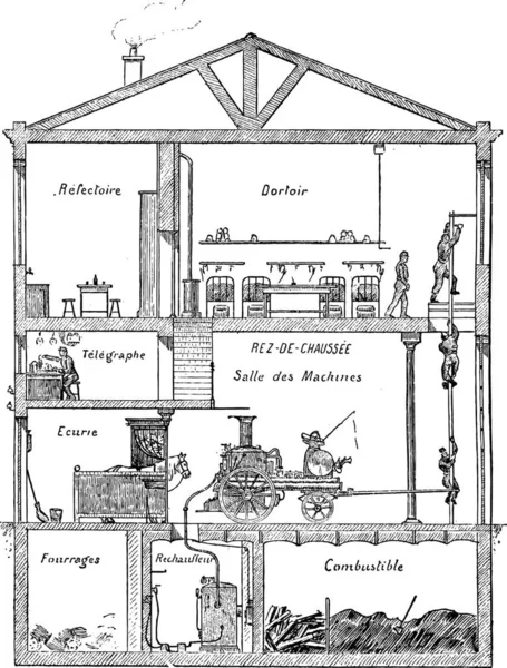 Antigua Ilustración Grabada Estación Bombeo Vapor Con Procedimientos Métodos Trabajo — Archivo Imágenes Vectoriales