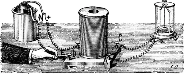 Illustrazione Una Fontana Vecchio Stile Vintage Inciso — Vettoriale Stock