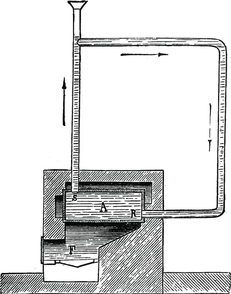 Beginsel Van Warmwater Van Verwarming Vintage Gegraveerd Illustratie Industriële Encyclopedie — Stockvector