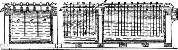 Copper Refining Bath Tofahrn Transverse Longitudinal Sections Vintage Engraved Illustration — Stock Vector