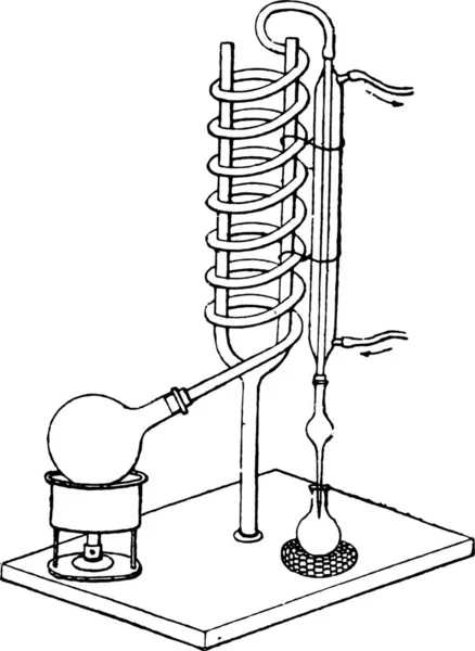 Schloesing 仪器为氨氮的测定 复古刻插图 工业百科全书 1875 — 图库矢量图片