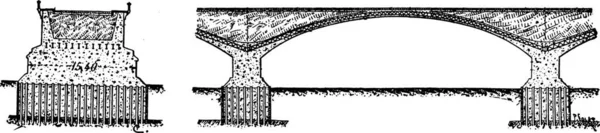 Quer Und Längsschnitte Der Brücke Topeka Gravierte Illustration Industrieenzyklopädie Lami — Stockvektor