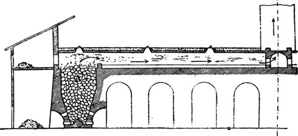 Dessin Vintage Vieux Bâtiments Avec Colonnes Clôture — Image vectorielle