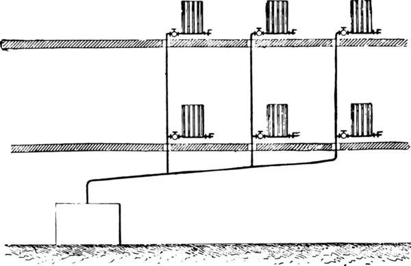 Доступен Одной Трубой Поступления Пара Конденсата Возврата Винтажная Гравированная Иллюстрация — стоковый вектор
