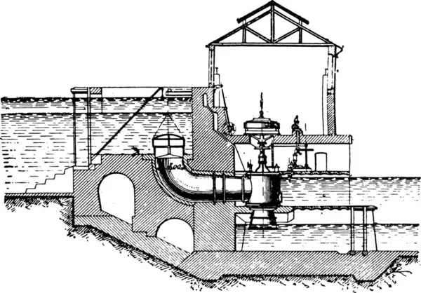 Abschnitt Auf Der Achse Eines Turbinengenerators Alte Gravur Industrieenzyklopädie Lami — Stockvektor