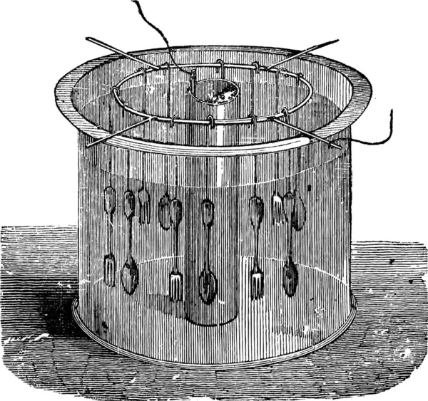 旧刻的电镀浴或首页银镀浴的插图 工业百科全书 拉米吗 1875 — 图库矢量图片