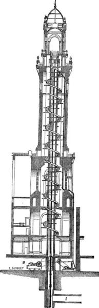 旧的肖洛宫 Palais Chaillot 或德罗加德罗宫 Trocadero 的雕刻图上有其大型电梯的图解 在白色背景上孤立 工业百科全书E 1875年 — 图库矢量图片