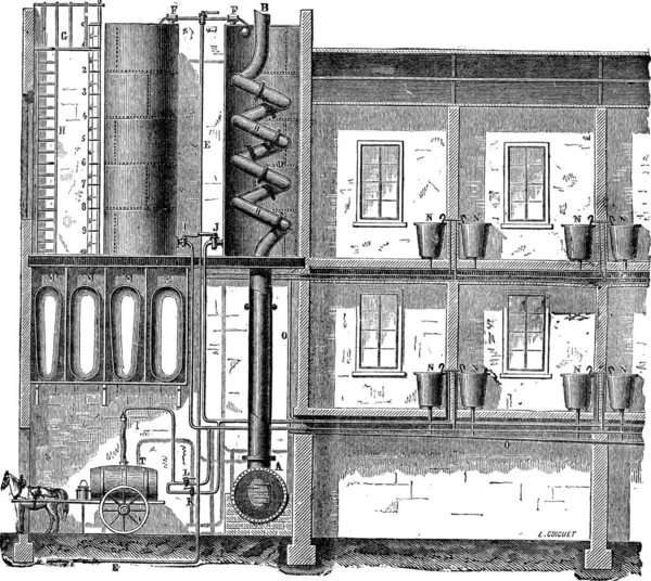 Gamla Graverade Illustration Installationen Ett Badhus Diagram Industriella Encyklopedi Lami — Stock vektor