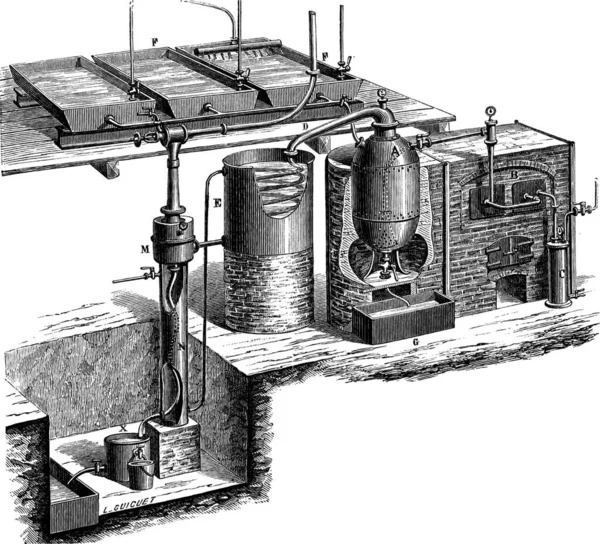 Alte Gravierte Illustration Der Vakuumdestillation Für Wasserapparate Industrieenzyklopädie Lami 1875 — Stockvektor