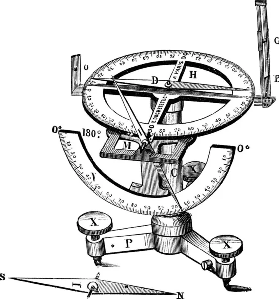 Vintage Gravada Ilustração Navio Velho — Vetor de Stock