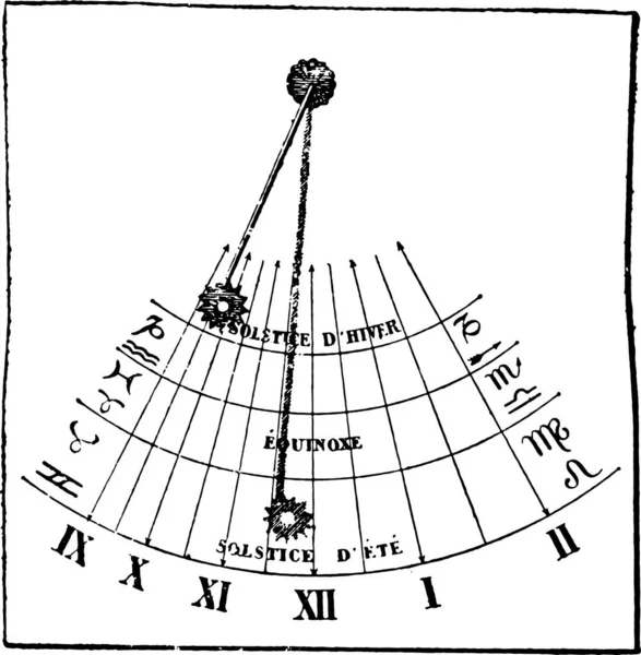 Ілюстрація Годинника — стоковий вектор
