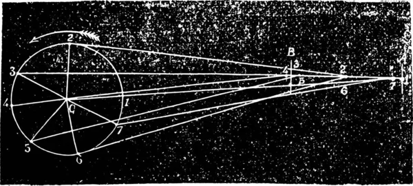 Motor Westinghouse Diagrama Del Movimiento Manivela Barra Transmisión Ilustración Grabada — Archivo Imágenes Vectoriales