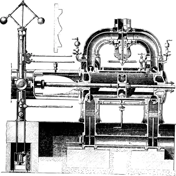 Zylinderbecher Corliss Maschine Und Ansichten Der Nockensteuerung Vintage Gravierte Illustration — Stockvektor