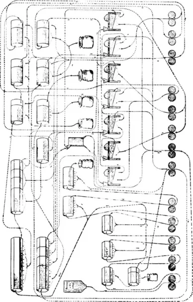 Diagrama Detallado Del Mercado Racionalmente Moler Los Cilindros Ilustración Grabada — Archivo Imágenes Vectoriales