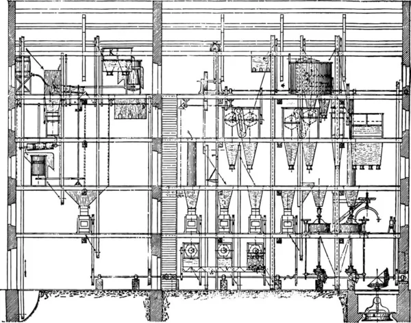 每小时为 Quintax 小麦翻录混合磨 气缸和轮子 复古雕刻插图 工业百科全书 1875 — 图库矢量图片