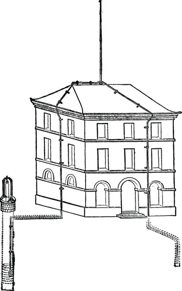 Fornecimento Pára Raios Montado Edifício Ilustração Gravada Vintage Enciclopédia Industrial — Vetor de Stock