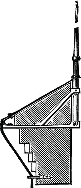 ヴィンテージの刻まれた図に雷のロッドの固定方法 産業百科事典 1875 — ストックベクタ