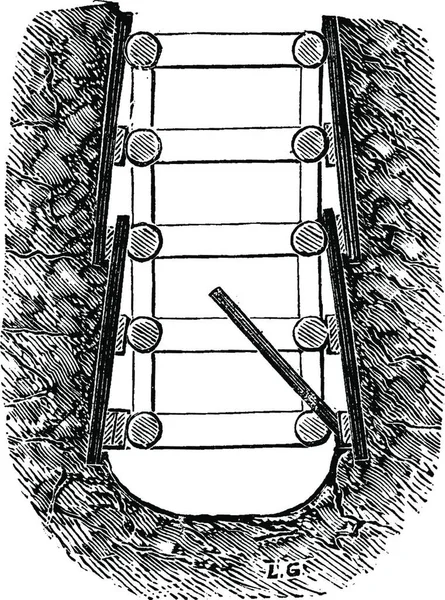 Trä Casing Vintage Ingraverad Illustration Industriella Encyklopedi Lami 1875 — Stock vektor