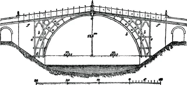 Ponte Coalbrookdale Fundido Severn Ilustración Grabada Vintage Enciclopedia Industrial Lami — Vector de stock