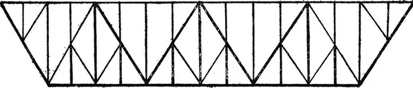 Mostradores Sistema Triangular Ilustração Gravada Vintage Enciclopédia Industrial Lami 1875 —  Vetores de Stock