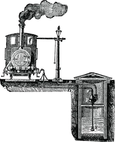 Pulsómetro Utilizado Ferrocarriles Ilustración Grabada Vintage Enciclopedia Industrial Lami 1875 — Vector de stock